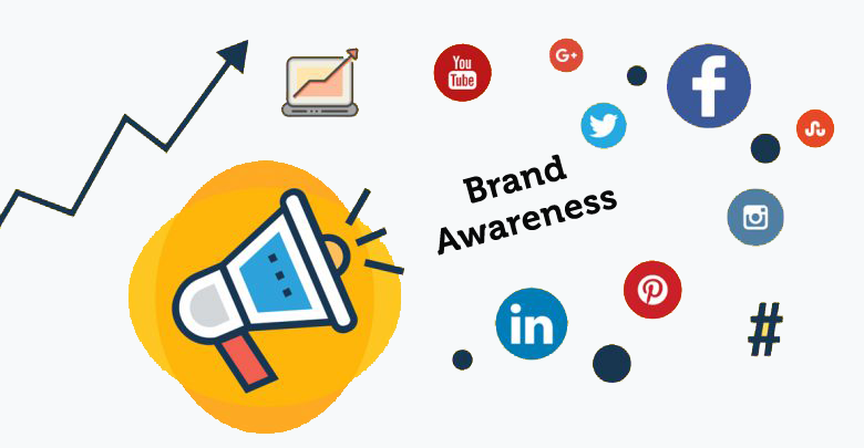 Meningkatkan Brand Awareness Menggunakan Iklan: Strategi dan Implementasi